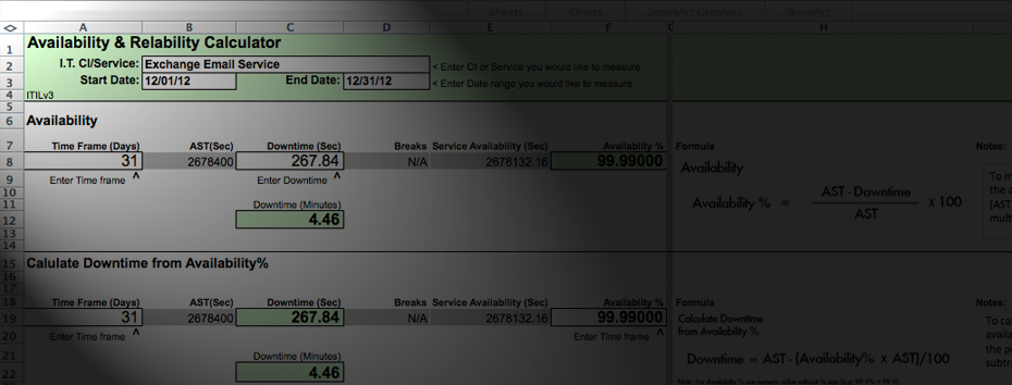 AvailabilityCalc